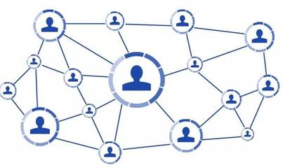 618來臨！成都電商如何利用互聯網銷售開啟盈利之路